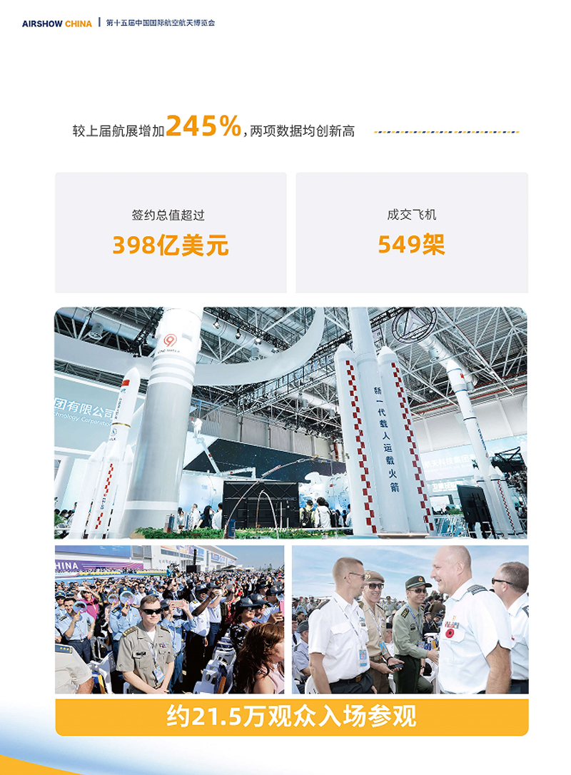 中国国际航空航天博览会珠海航展2024_官网_门票_价格_会刊聚展