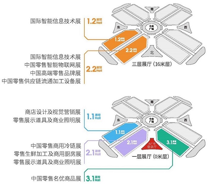 全新体验颠覆想象！中国零售业博览会打造创新多面体，立体的零售美，每一面都出彩！