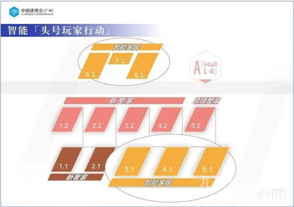 广州建材展、广州建博会将于2023年7月8-11日举办，展区升级！展会申请、门票申请