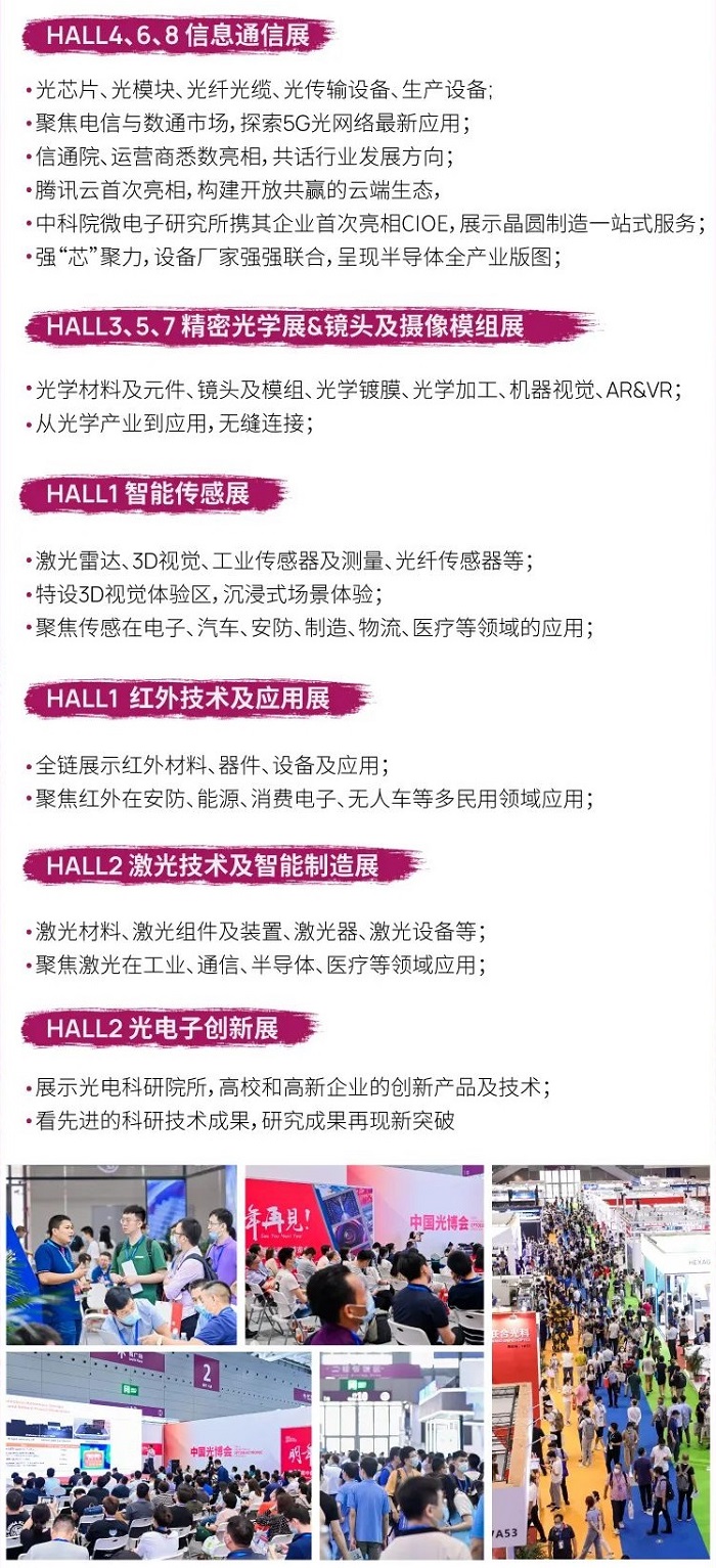 第23届CIOE光博会，全产业链的内容都在这里了！