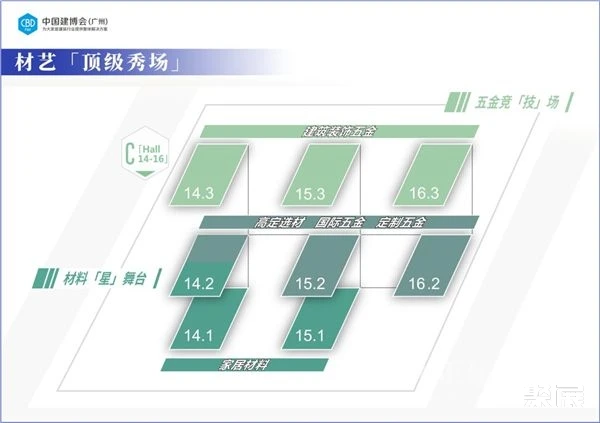 广州建材展、广州建博会将于2023年7月8-11日举办，展区升级！展会申请、门票申请