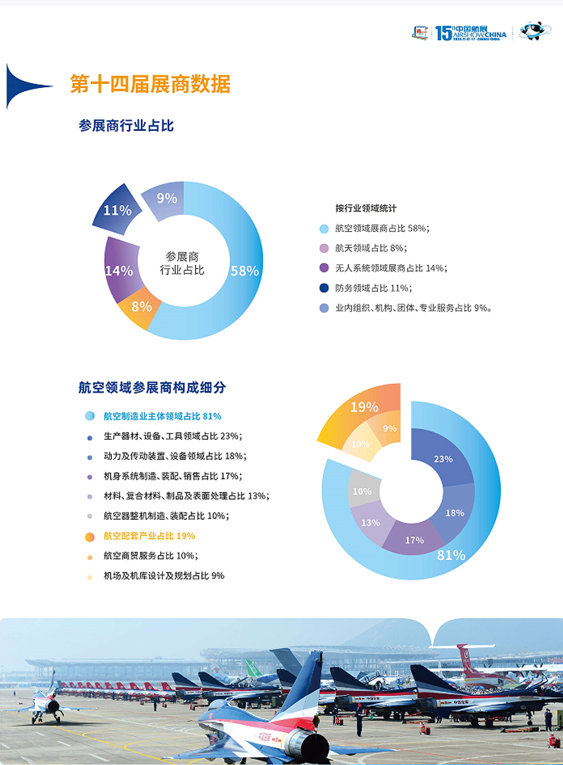 中国国际航空航天博览会珠海航展2024_官网_门票_价格_会刊聚展