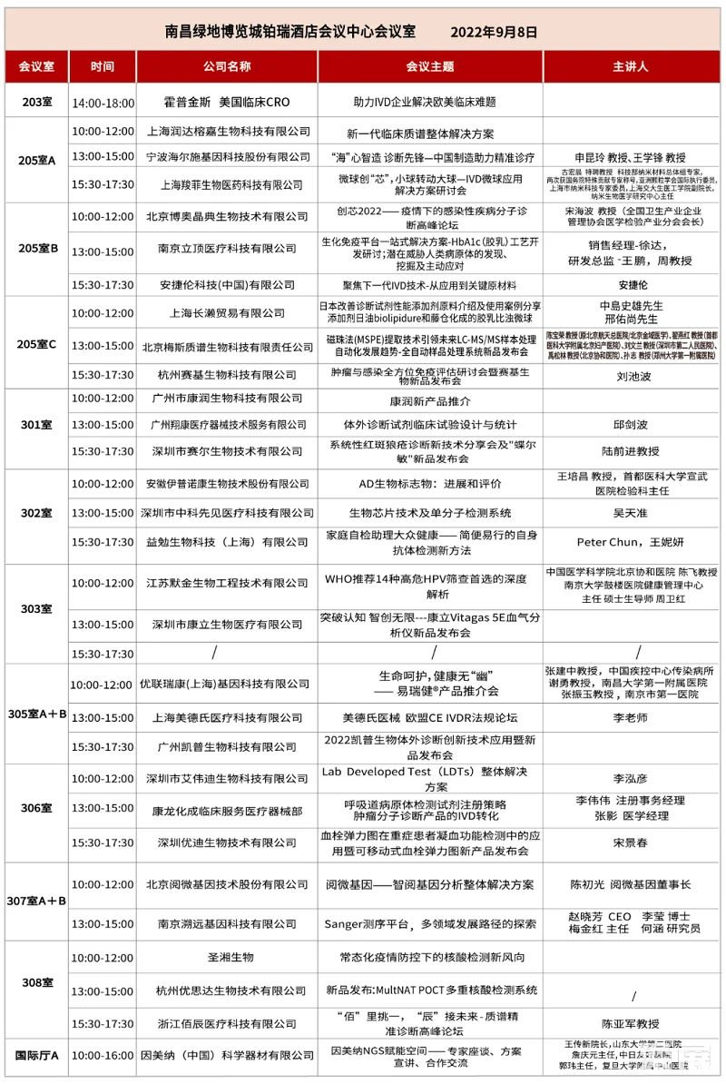 倒计时26天!CACLP2022中国检验医学暨输血仪器试剂展将于9月6-9日在南昌举办,观众预登记进行中!门票怎么领取 倒计时26天!CACLP2022中国检验医学暨输血仪器试剂展将于9月6-9日在南昌举办,观众预登记进行中!门票怎么领取