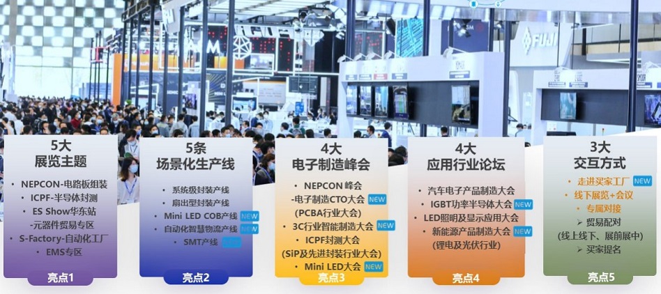 NEPCON China上海微电子工业展、中国国际电子生产设备展将于2024年4月24-26日举办展会亮点提前知晓!展位申请(图3) NEPCON China上海微电子工业展、中国国际电子生产设备展将于2024年4月24-26日举办展会亮点提前知晓!展位申请(图3)