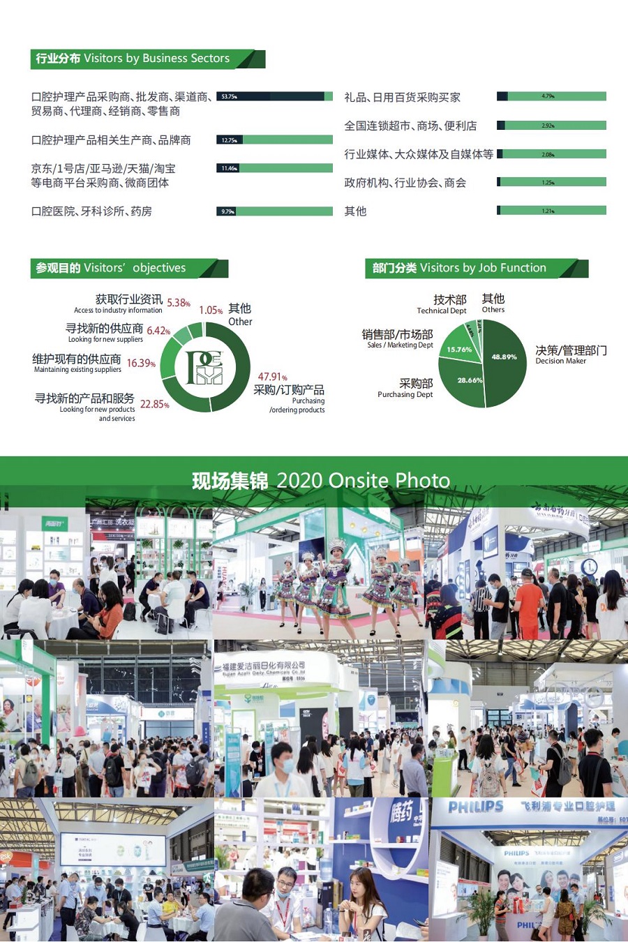 上海國際口腔清潔護理用品展覽會2023_官網_門票_價格_會刊-聚展