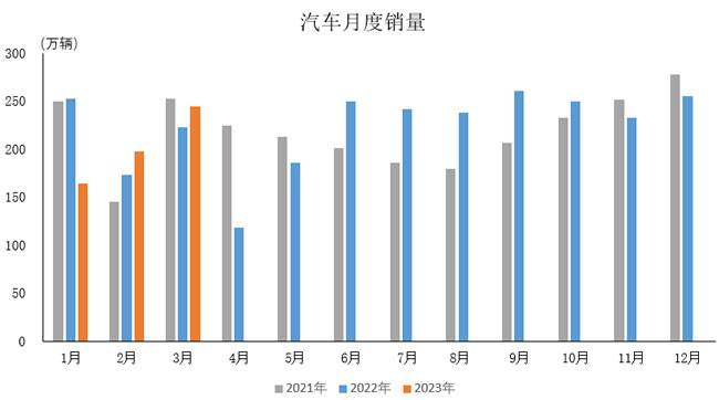 新康眾首期培訓營天津開講;