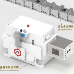 【CIBF2023展商推荐】锂电专用双螺杆挤出机配件—南京智田