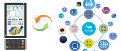 从CIMT2023国际机床展看数控系统智能化发展
