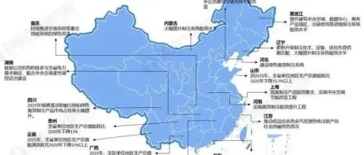重磅！2023年中国及31省市中央空调行业政策汇总及解读（全）大幅提升制冷系统能效水平