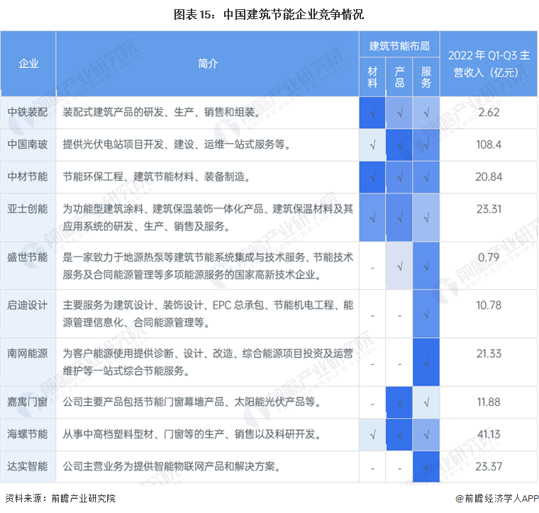 广州建筑电气展