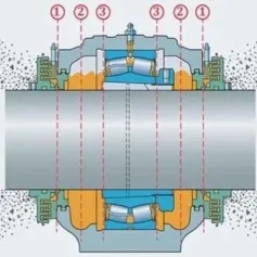 重污染工况下如何防护设备？一招搞定！