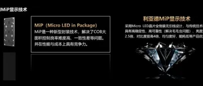 为什么在Micro LED封装技术中选择MiP？国内LED显示龙头利亚德这样说……