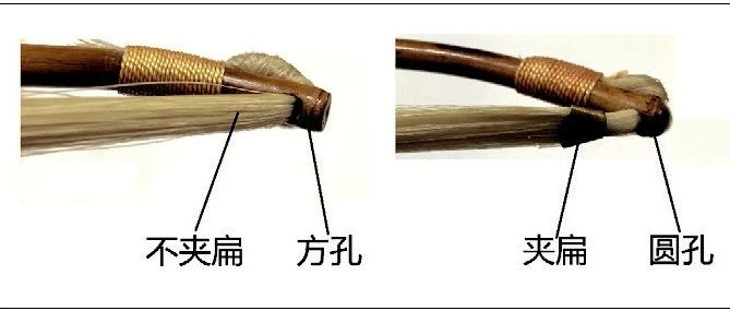 基于二胡琴弓与音乐风格匹配度的二胡分类研究