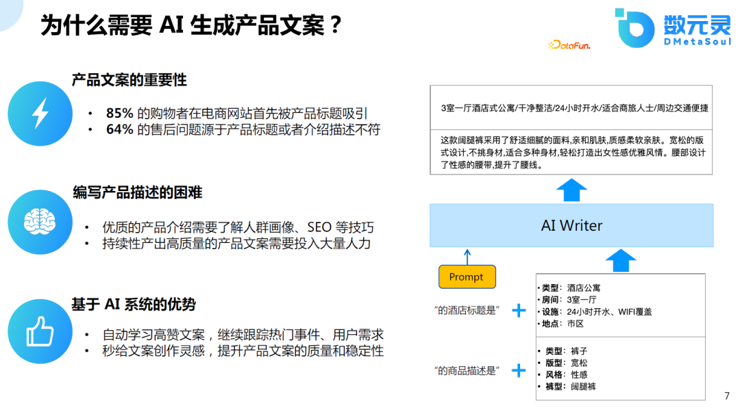 GPT-4多语言翻译优化跨境电商商品描述生成