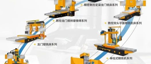 诚邀参观 | 数控专用机床、非标设备制造企业——广东台品机床有限公司