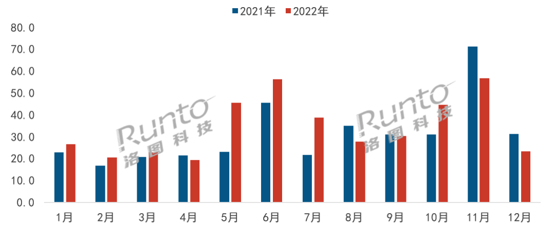 广州建筑电气展