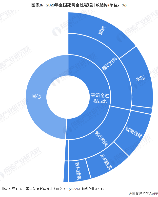 广州建筑电气展