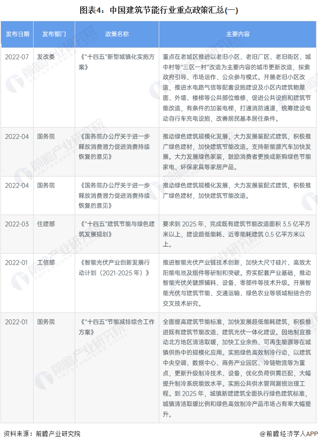 广州建筑电气展