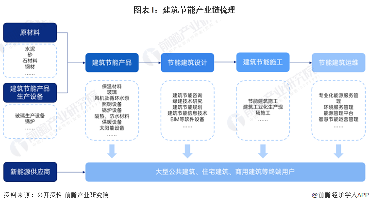 广州建筑电气展