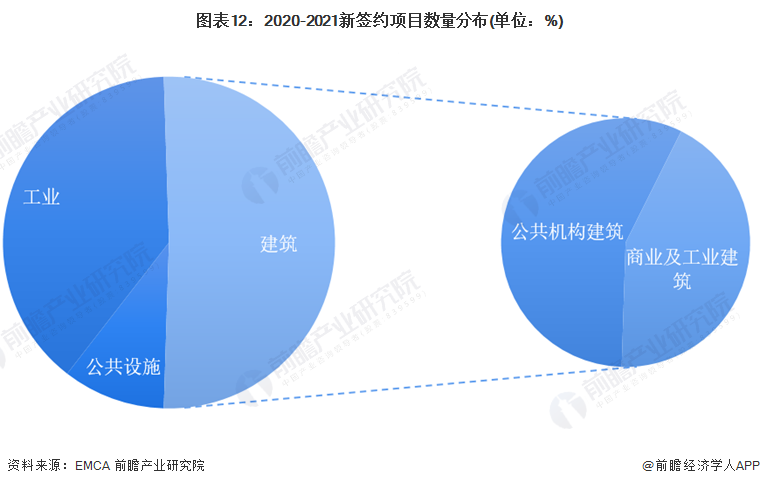 广州建筑电气展