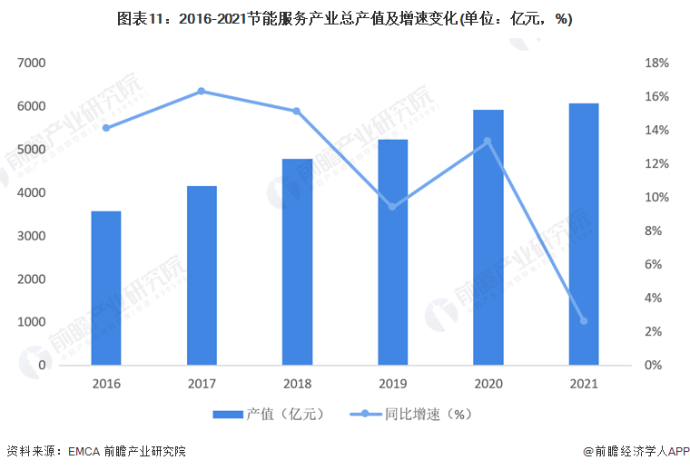 广州建筑电气展