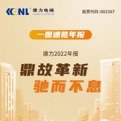 康力2022年报 |鼎故革新，驰而不息，高质量发展“勇”攀峰