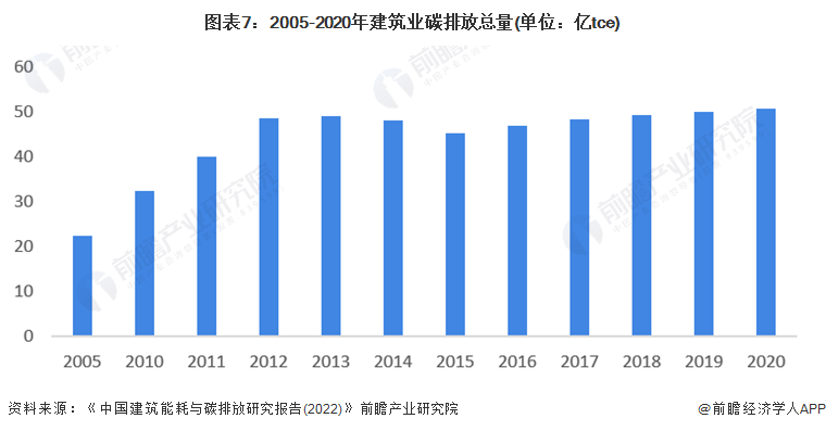 广州建筑电气展