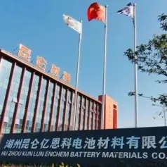 【CIBF2023展商推荐】香河昆仑新能源材料股份有限公司