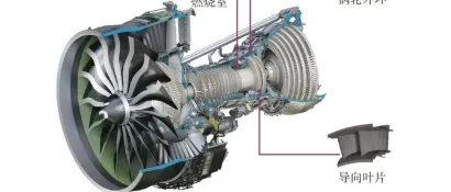 航空发动机用自愈合碳化硅陶瓷基复合材料研究进展