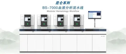 新品上市|昆仑系列BS-7000血液分析流水线 智联血检 高效精准