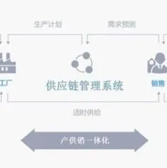 永荣股份纺织生产全流程自动化智能制造平台入选“2023十佳数字技术创新案例”