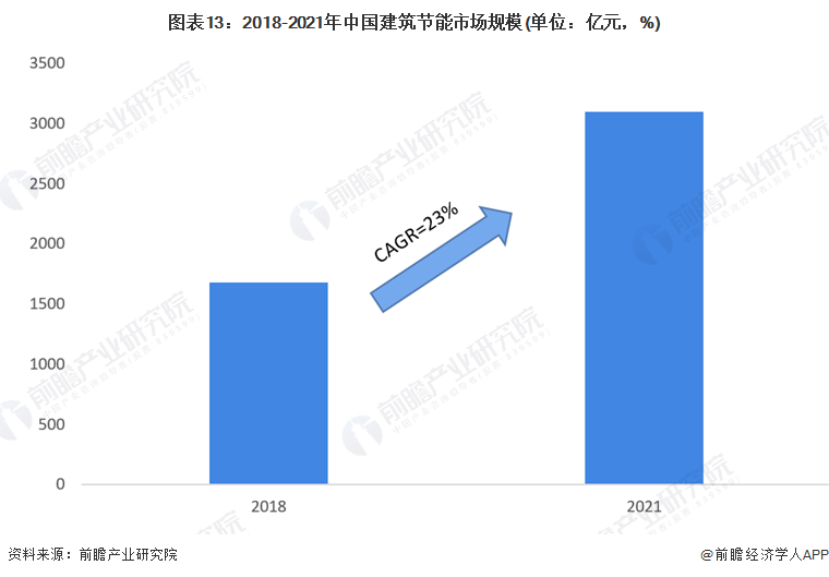 广州建筑电气展