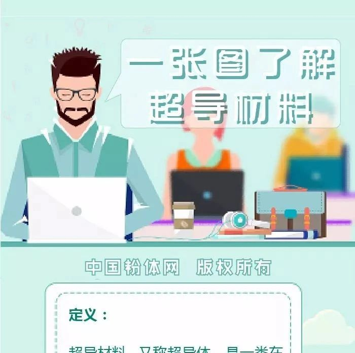一张图了解超导材料