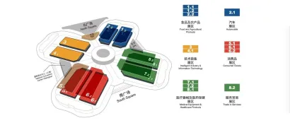 第六届进博会企业商业展展位图公布（服务贸易展区）