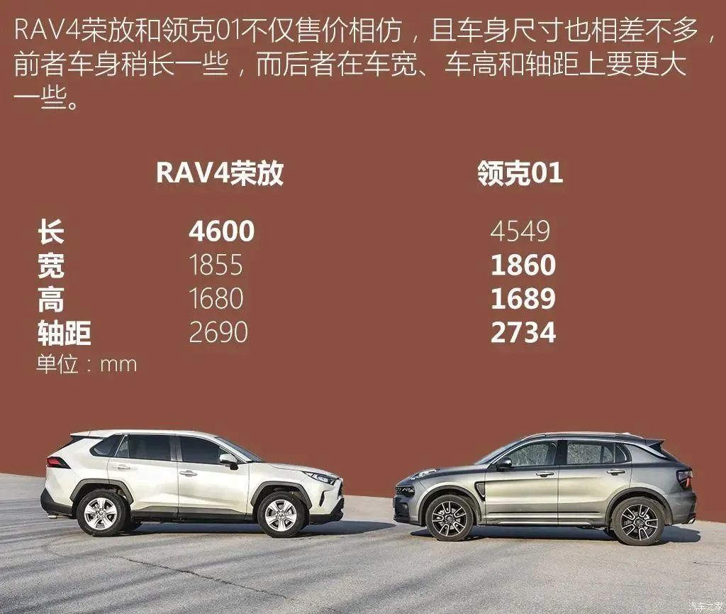 领克01推出的2021款在外观方面变化不大,重点是内饰上的更新,采用了与