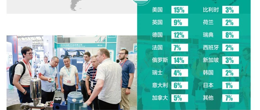 全面启动 | 第十六届上海国际化工装备博览会定档！2024年11月19-21日，中国·上海！