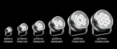 中国国际照明/灯具设计大赛作品赏析（二等奖 F110户外投光灯）