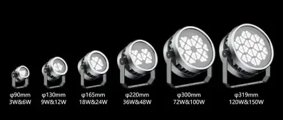中国国际照明/灯具设计大赛作品赏析（二等奖 F110户外投光灯）