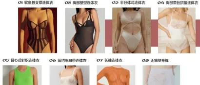 品类观察 | 塑型美体--女装塑身衣廓形趋势