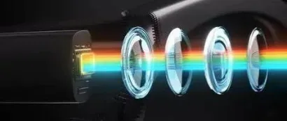 叠层全彩Micro LED研究新发展！单片集成全彩Micro LED或为AR/VR带来新变革?
