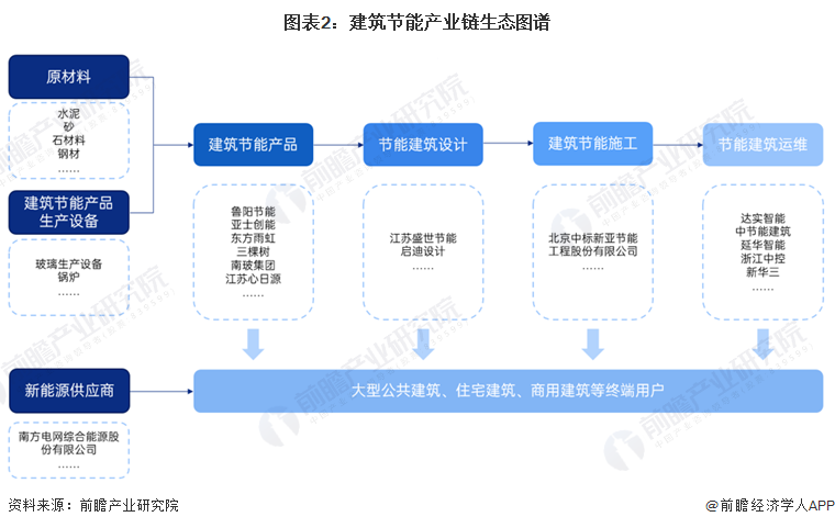 广州建筑电气展