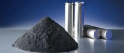 硅基负极材料产业的现状与展望