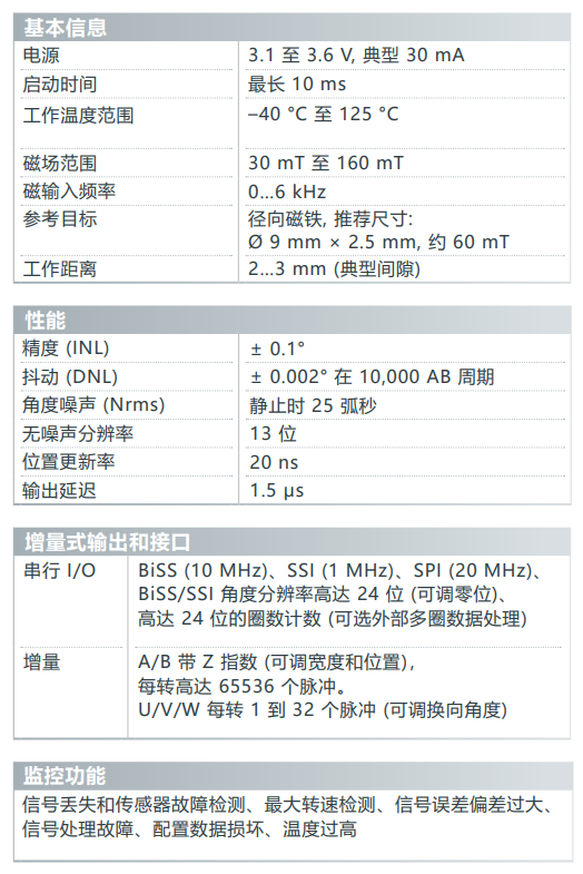 广州自动化展览会