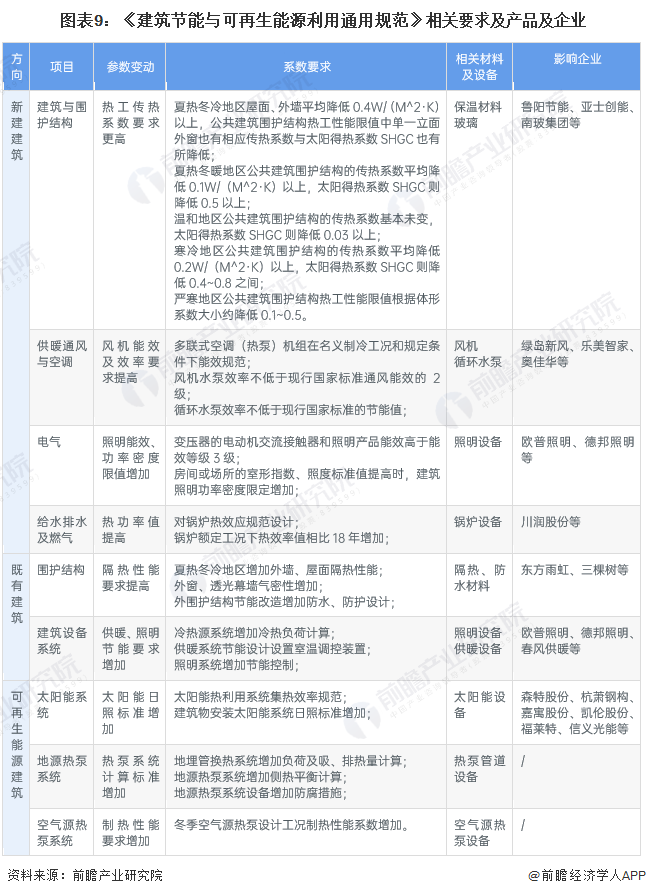 广州建筑电气展