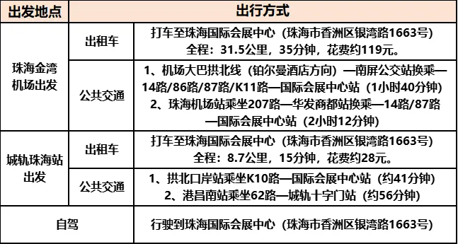 出行方式.png