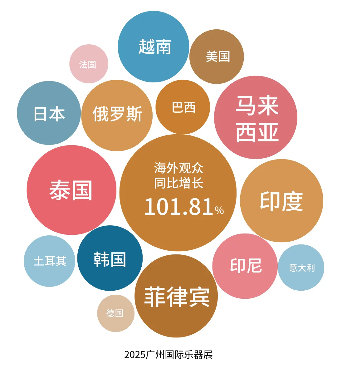 简约图文产权业务范围商业服务介绍__2025-10-20+13_23_27.png