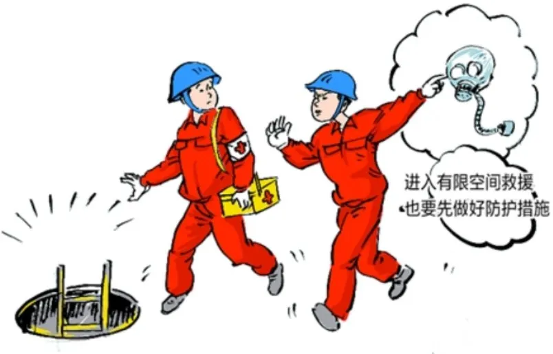 认识“有限空间” 提升安全意识