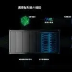 展商动态 | 1.36GWh!远景与Statera达成英国最大储能项目合作