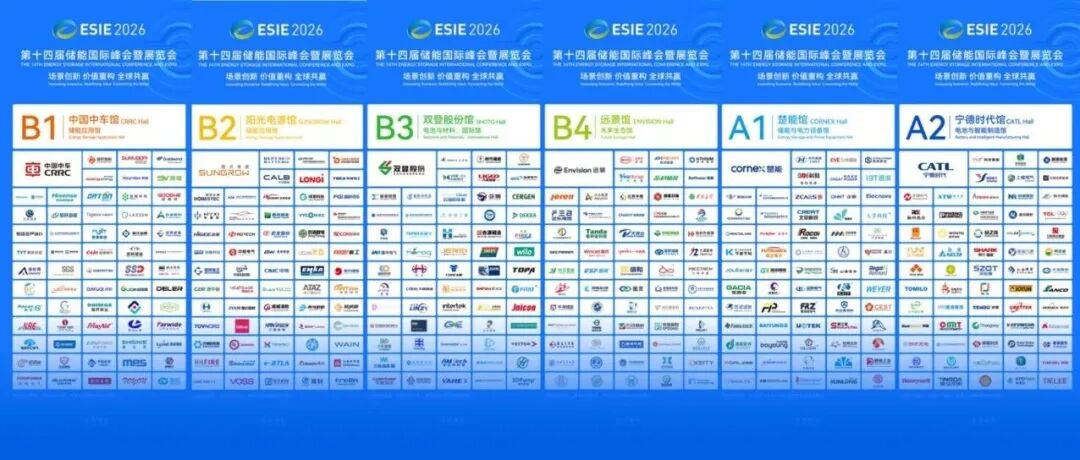 ESIE 2026储能展参展商名录正式发布！